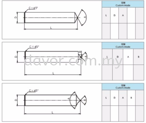 Carbide Rods with Tapper End