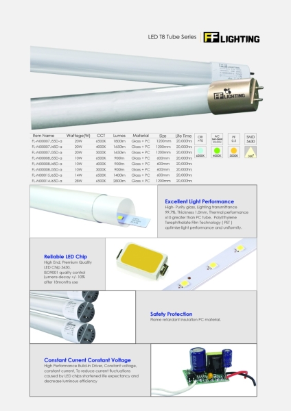 T8 LED Tube LED Tube Light Industrial Lighting Selangor, Malaysia, Kuala Lumpur (KL), Cheras Supplier, Suppliers, Supply, Supplies | JMLite Solutions (M) Sdn Bhd