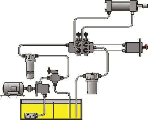 设计新液压系统和其他 ( New System Design & Fabricate and etc )