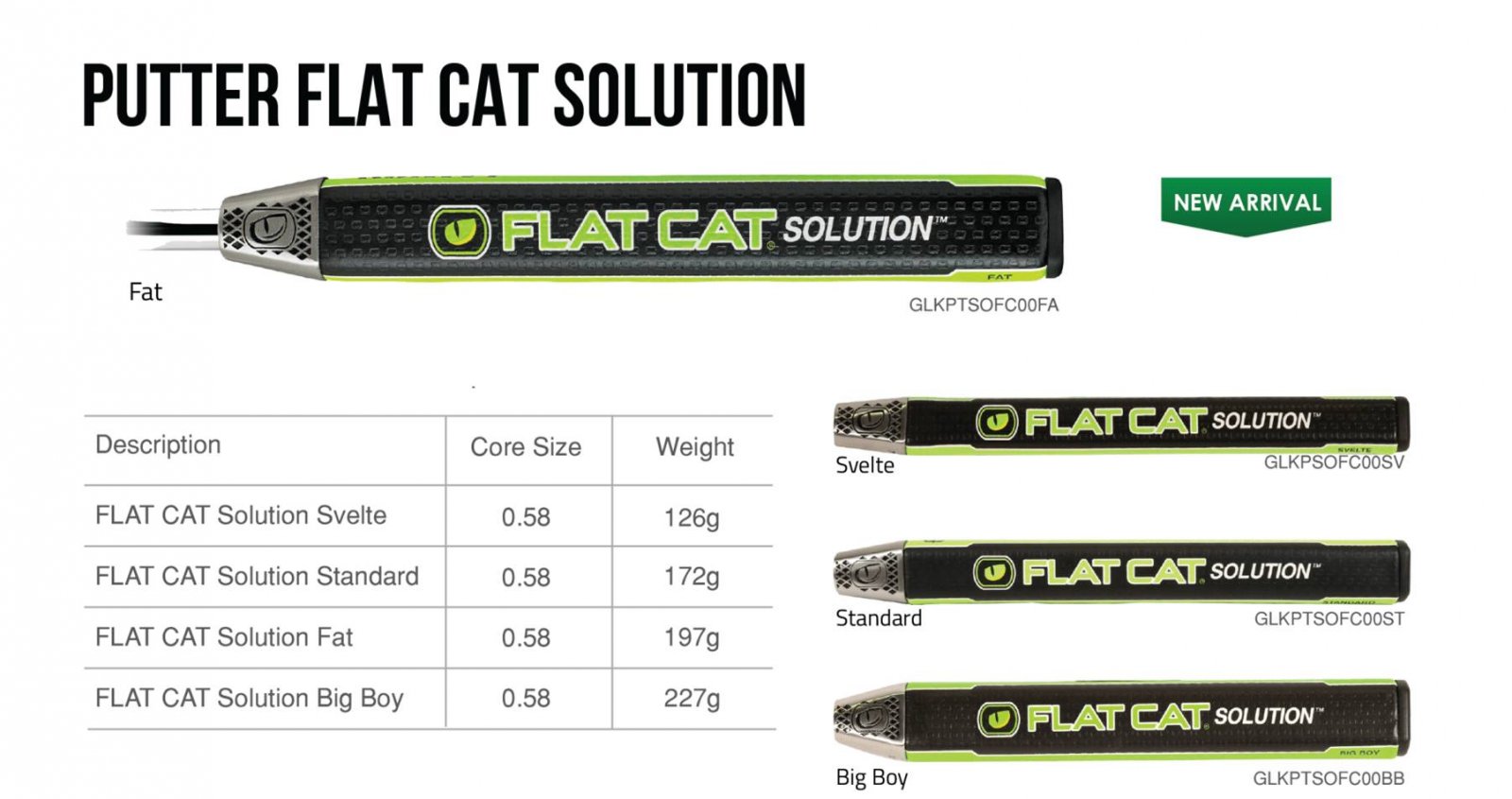 Lamkin Putter Grip Flat Cat Solution
