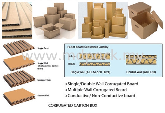 Corrugated Carton Box Corrugated Carton Box Perak, Malaysia, Ipoh Supplier,  Suppliers, Supply, Supplies | MD Pack