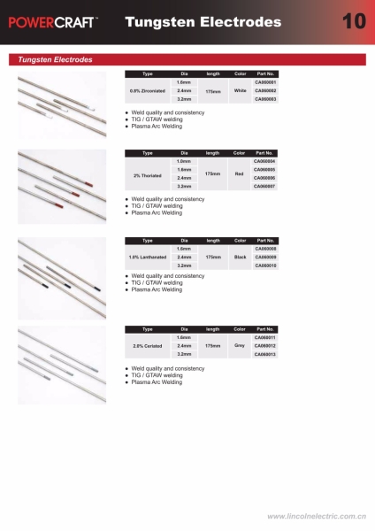 Tungsten Tools & Accessories  TOOLS AND ACCESSORIES Selangor, Malaysia, Kuala Lumpur (KL), Puchong Supplier, Suppliers, Supply, Supplies | Lincoln Energy Sdn Bhd