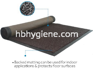 IMEC Normal Hygiene Mat Tikar Lantai Pontian, Johor Bahru(JB), Malaysia Suppliers, Supplier, Supply | HB Hygiene Sdn Bhd