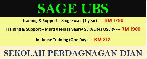 Training Training & Support Sage Software Kelantan, Kota Bahru, Malaysia  | Sekolah Perdagangan Dian