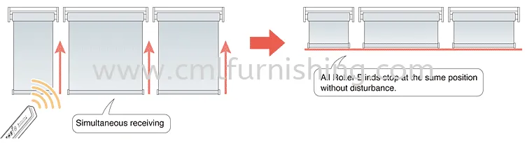 toso-motorized-roller-blinds-with-intermediate-bracket