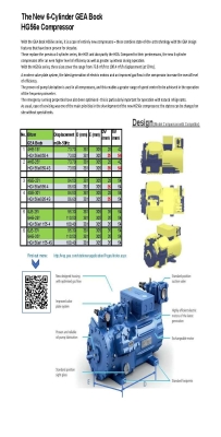 The New 6-Cylinder GEA Bock HG56e Compressor