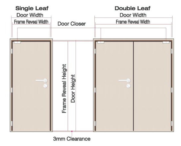 Fire Rated Door Fire Door Selangor, Penang, Malaysia, Kuala Lumpur (KL) Supplier, Manufacturer, Supply, Supplies | ADEL Marketing (M) Sdn Bhd