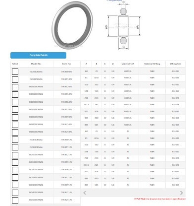 ISO Outer Ring Centering Ring & Viton O'Ring Europe ISO Centerings Rings HTC Centering Ring Kuala Lumpur (KL), Malaysia, Selangor, Sri Petaling Distributor, Supplier, Supply, Supplies | Glovac Sdn Bhd