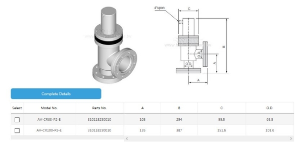 CF Rotatable Flange without Bellows Air to Close(Europe) Angle Valve Pneumatically Actuated HTC Vacuum Poppet Valves Kuala Lumpur (KL), Malaysia, Selangor, Sri Petaling Distributor, Supplier, Supply, Supplies | Glovac Sdn Bhd