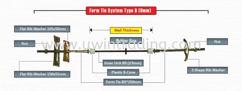 Form Tie System Type B (9mm)