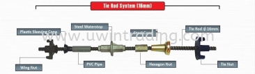 Tie Rod System (16mm)