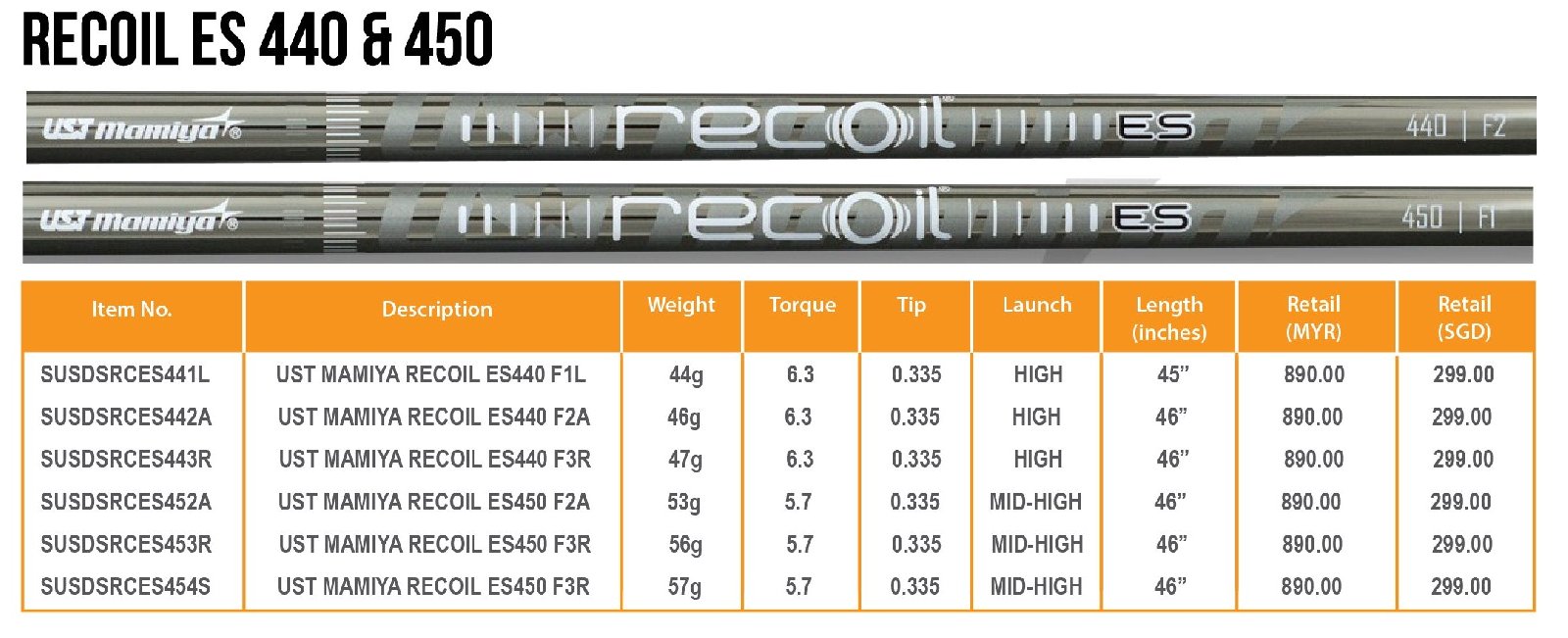 UST Mamiya Recoil ES 440 & 450
