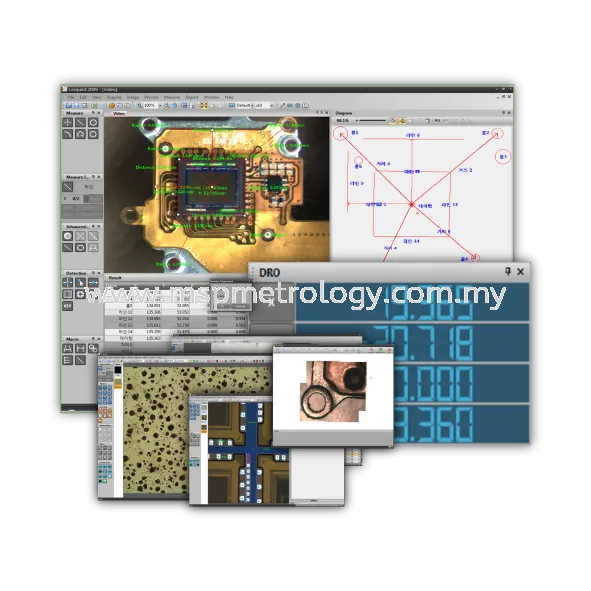 Zootos Software for Image Analysis System (mX Series)