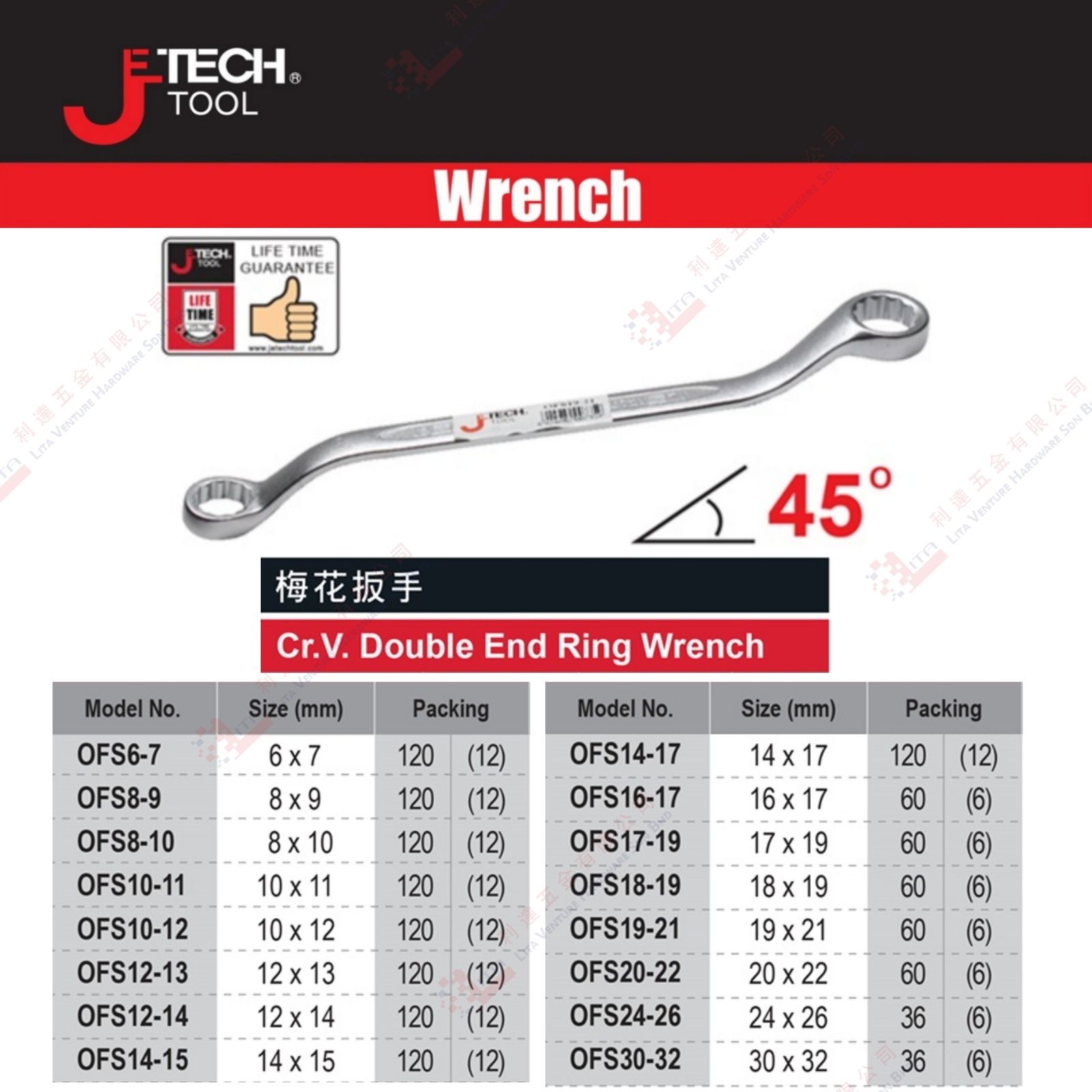 JE TECH BRAND DOUBLE END RING WRENCH - OFS67 OFS89 OFS810 OFS1011 OFS1012 OFS1213 OFS1214 OFS1415