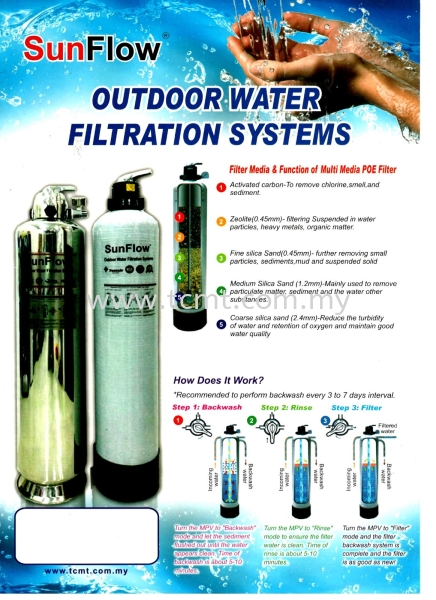 SM Series SM Series SunFlow Domestic Sand Filter Outdoor Filter Malaysia Johor Bahru JB Supply Suppliers | TC Marketing & Trading