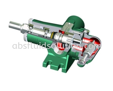 Internal Gear Pump