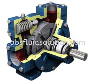 Petroland Sliding Vane Pumps