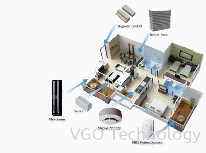 Kings Q Series Alarm System Alarm System Penang, Butterworth, Malaysia System, Supplier, Supply, Installation | VGO Technology