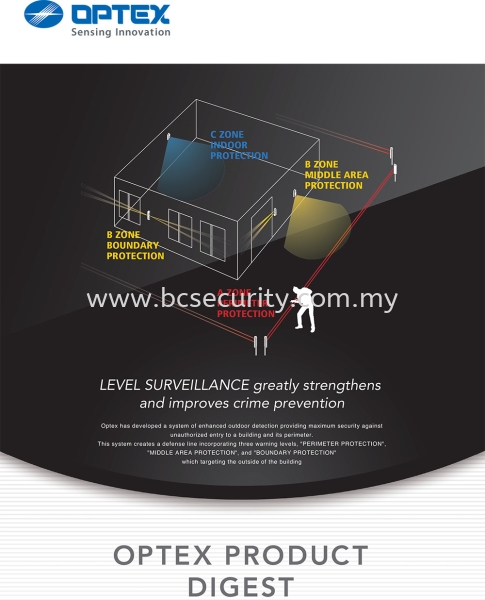 Optex Digest Accesories Alarm System Johor Bahru (JB), Kempas, Skudai Supplier, Supply, Supplies, Installation | Broad Coverage Sdn Bhd