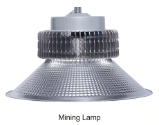 Mining Lamp