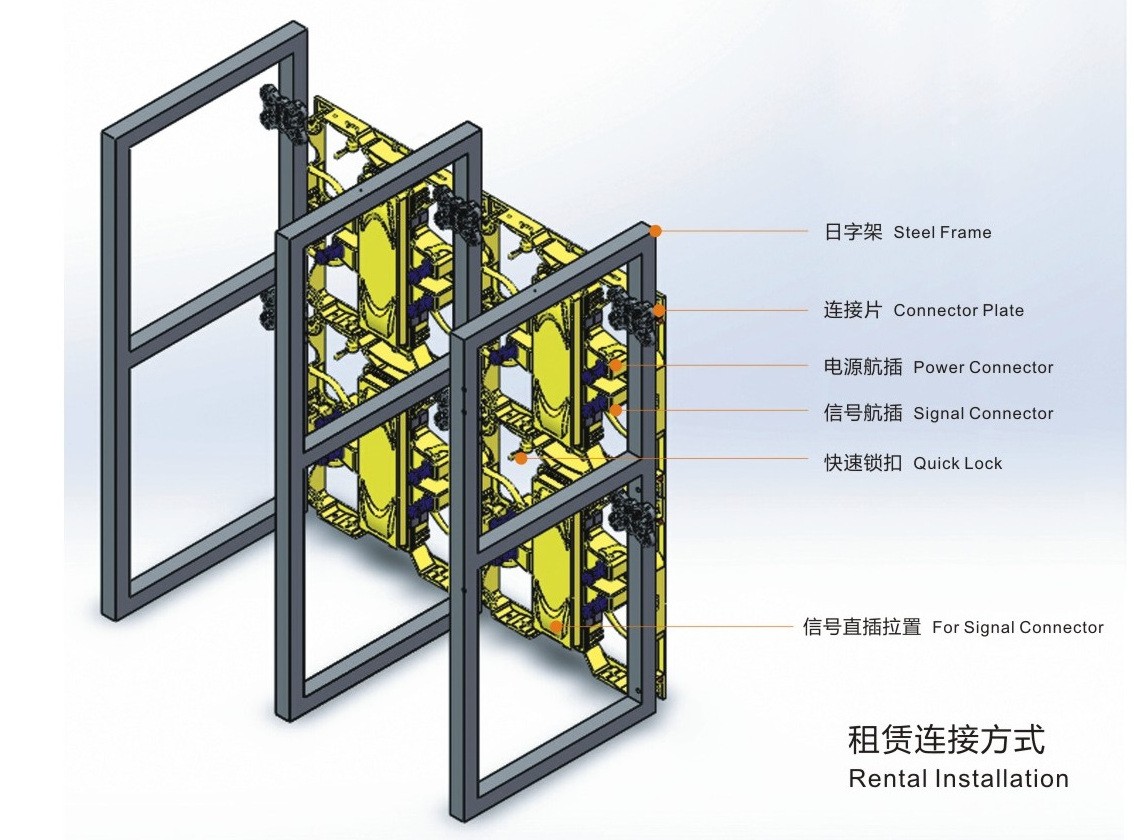 P2 P2.5 P3 P4 P5 P6 die-casting display