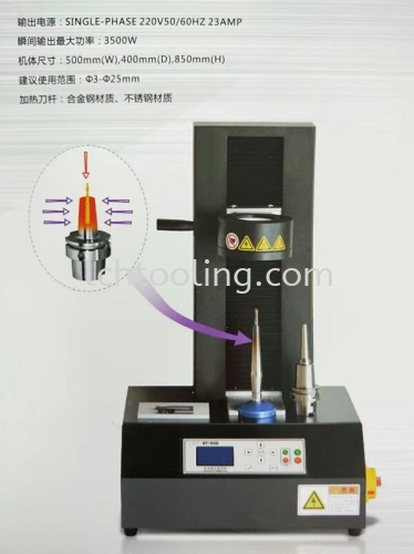 Shrink Fit Machine