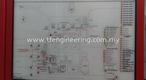 Fire Alarm System 1 Fire Fighting Alarm System  Fire Figting System Johor Bahru (JB), Malaysia, Selangor, Kuala Lumpur (KL), Shah Alam Supplier, Supply, Supplies, Service | TF Engineering Services Sdn Bhd