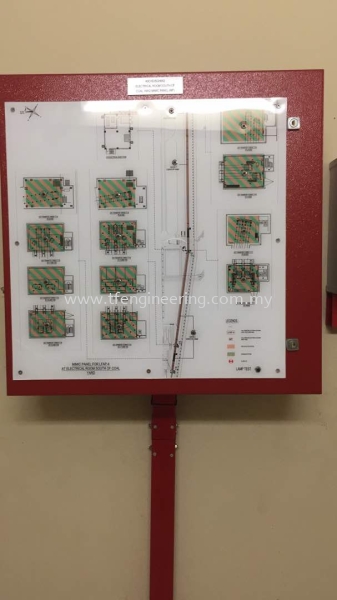 Fire Alarm System 3 Fire Fighting Alarm System  Fire Figting System Johor Bahru (JB), Malaysia, Selangor, Kuala Lumpur (KL), Shah Alam Supplier, Supply, Supplies, Service | TF Engineering Services Sdn Bhd