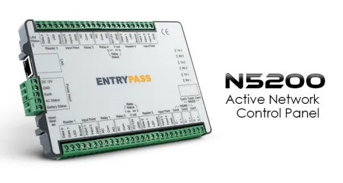 N5200 Active Network Panel