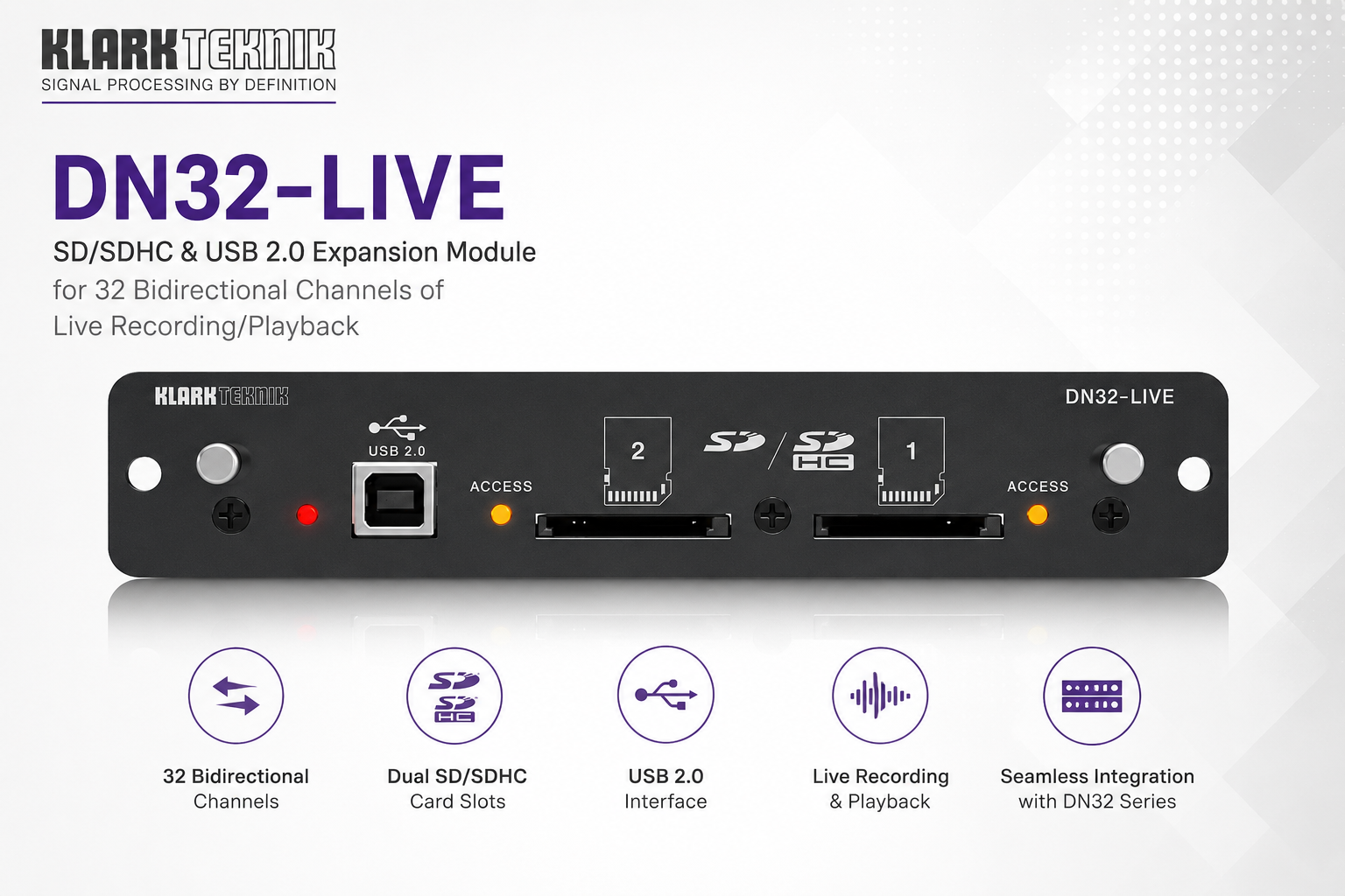 Klark Teknik DN32-LIVE – SD/SDHC 与 USB 2.0 扩展模块，支持 32 个双向通道的现场录音/回放