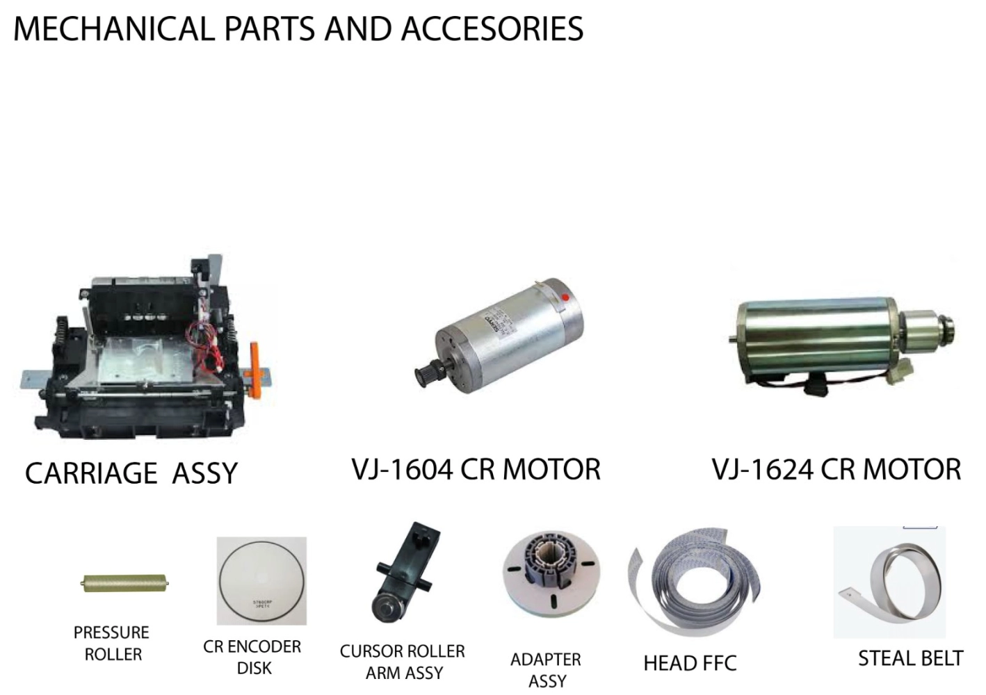 MECHANICAL PARTS 