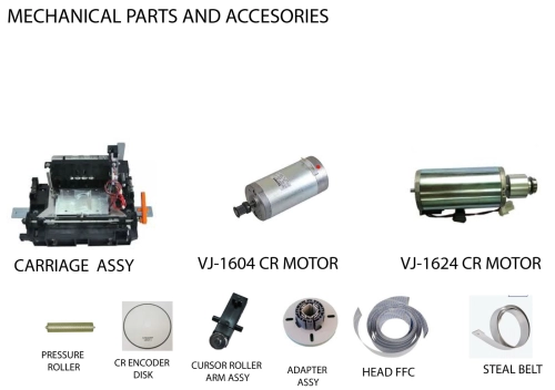 MECHANICAL PARTS