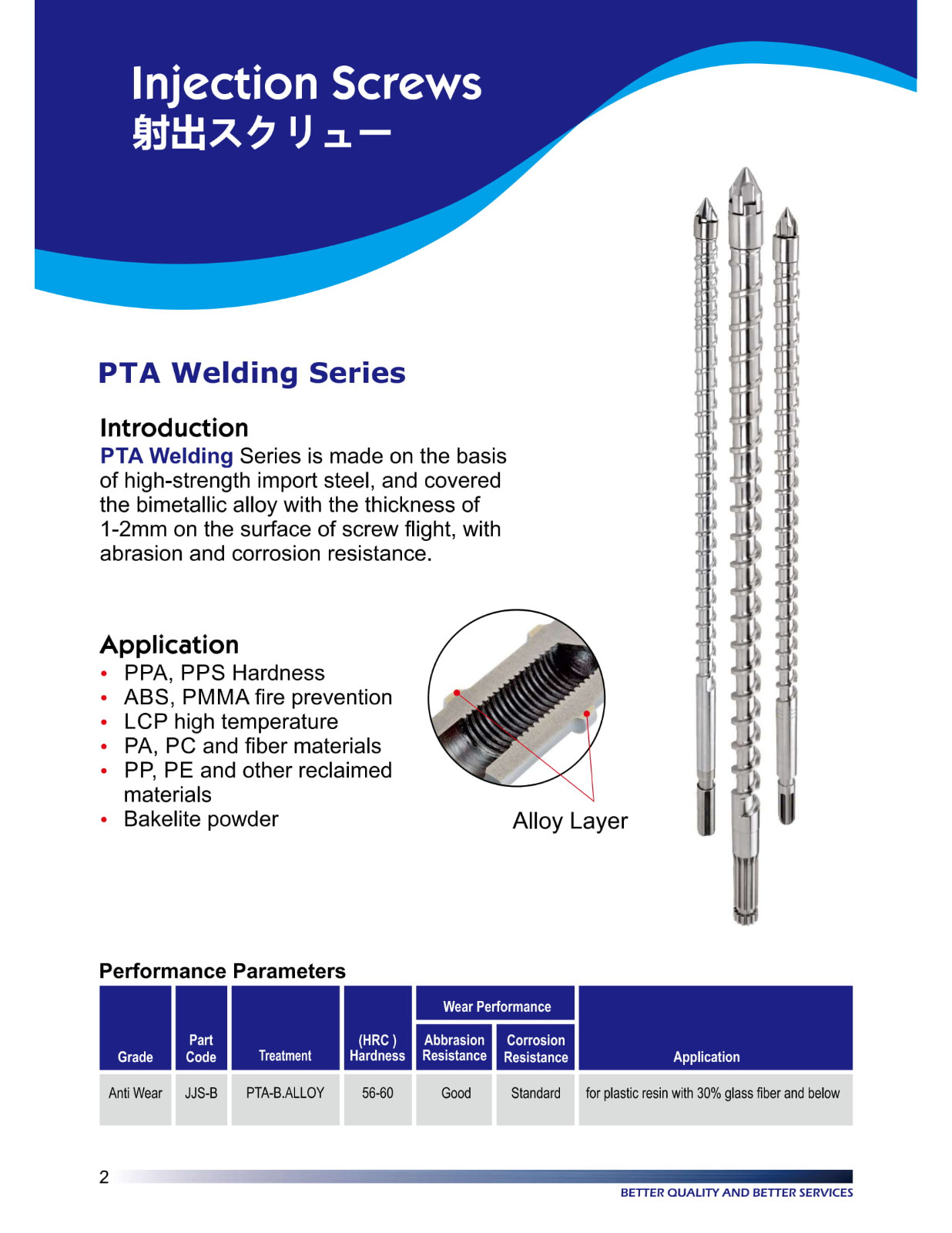 PTA Welding Series