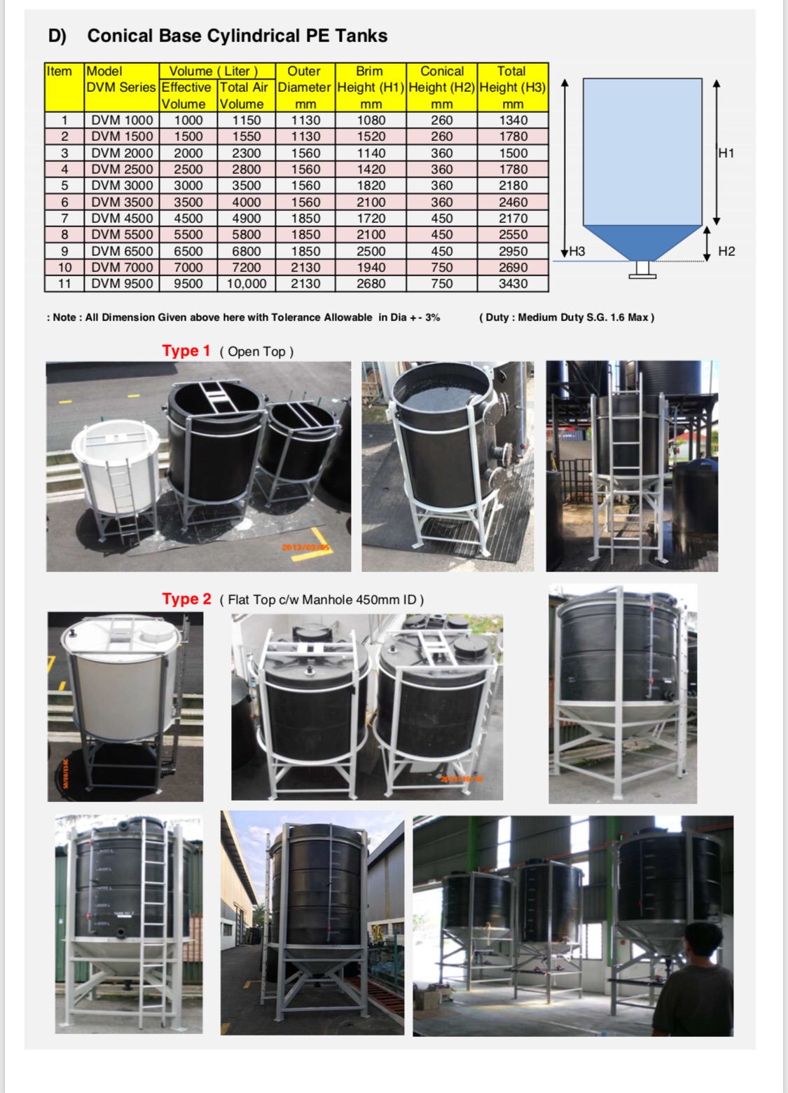 DVM Brochure- PE Conical Base 