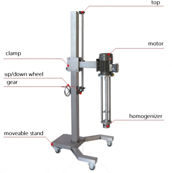 HS-100 HOMOGENIZER WITH ELEVATING STAND (CODE: 1005) Mixing tank / homogenizer Seri Kembangan, Selangor, Kuala Lumpur, KL, Malaysia. Supplier, Manufacturer, Repair | IAE Industries Trading & Services