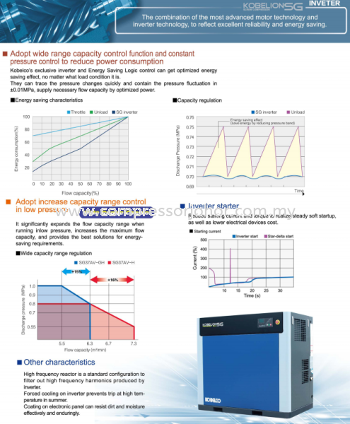 Kobelco SG V series Kobelco SG V series Screw Air Commpressor Johor Bahru (JB), Malaysia Supplier, Suppliers, Supply, Supplies | Pacific M&E Engineering & Trading Sdn Bhd