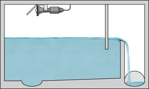 Level measurement in the stormwater overflow chamber