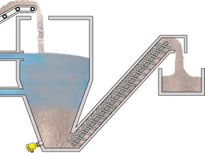 Measurement of sand concentration in the sand washer