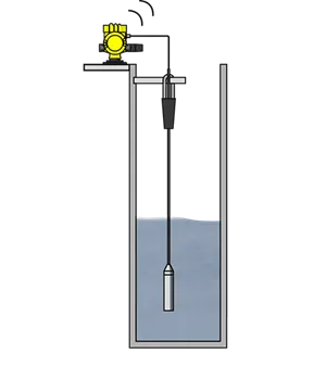 Level measurement in deep wells