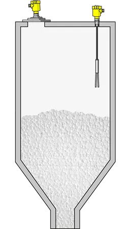 Level measurement and point level detection in Styrofoam silos