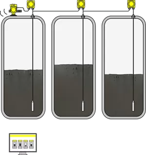 Level measurement in the diesel tank