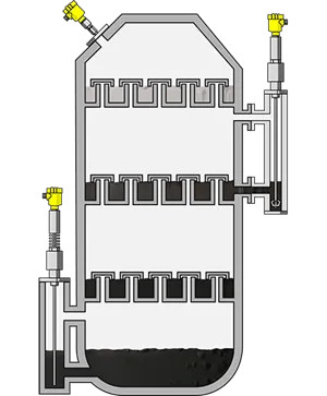 Level and pressure measurement in the distillation of primary products