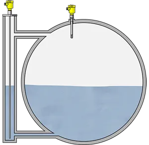 Level measurement and point level detection in the ammonia separator