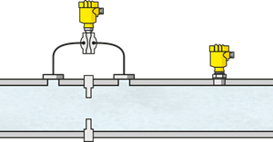 Flow meter for sludge gas