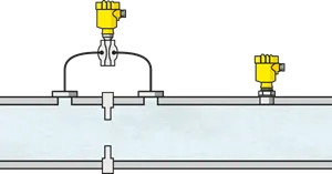 Flow meter for sludge gas