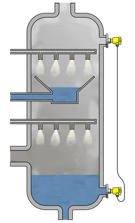 Level measurement in the absorber