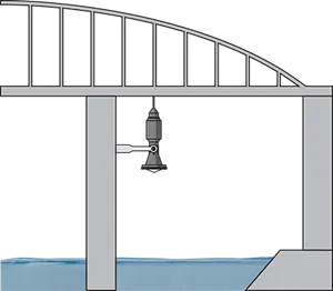 Water level gauging in the cooling water intake structure