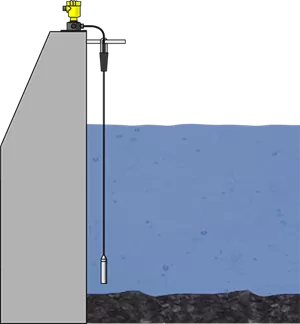 Level measurement at the reservoir