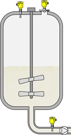 Level, pressure measurement and point level detection in the raw milk tank