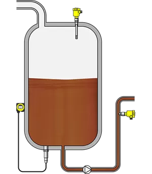 Level measurement and point level detection in the storage tank